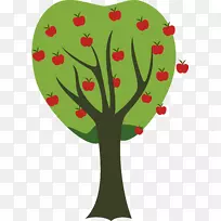 苹果树剪贴画-苹果树图片
