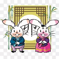 十二生肖兔子-竹子面前的兔子载体