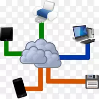 云计算计算机图标剪辑艺术打印机图片
