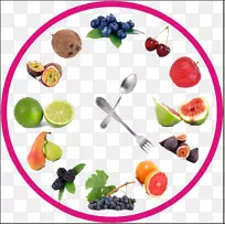 水果蔬菜蓝莓夹艺术.水果手表