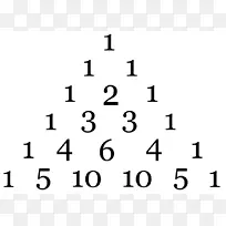 帕斯卡三角行二项定理二项式系数-数学图