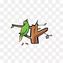 鹦鹉夹艺术-鹦鹉站在树干上