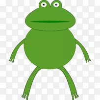 食用青蛙剪贴画-青蛙