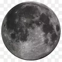 地球超级月亮月食月相-月亮