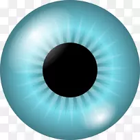 虹膜瞳孔-人眼剪贴术-眼睛