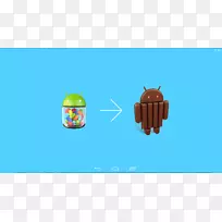谷歌Nexus Android KitKat kit Kat主屏幕-Android