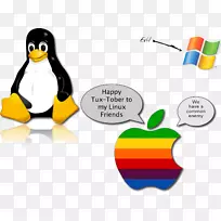 操作系统linux类unix计算机软件linux