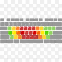 电脑键盘MacBookpro彩色电脑图标剪贴画键盘