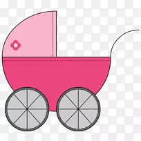 婴儿车-婴儿车