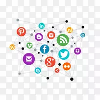 社交媒体优化数字营销社交媒体营销搜索引擎优化营销