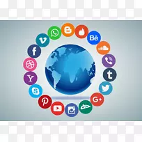 社交媒体社交网络广告业务-媒体