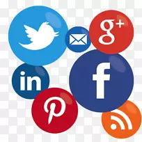 社交媒体营销业务管理-媒体