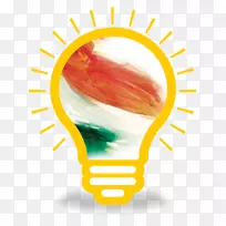 印度创意创新教育发明-创意