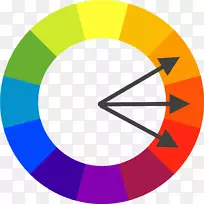 彩色车轮颜色理论配色方案配色