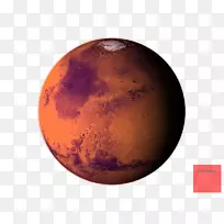 地球行星火星天王星-行星