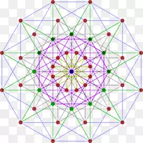 旋转对称几何尺寸反射对称几何