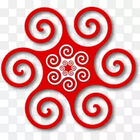 象征Wicca巫术盘母女神-螺旋形