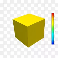 方矩形-立方体