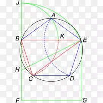 元，五角正多边形几何