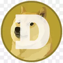 Shiba Inu Dogecoin比特币数字货币-处理它