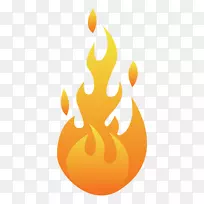 火焰计算机图标绘制-i火焰