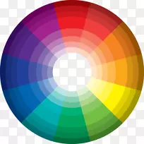 彩色轮式配色理论颜料颜色