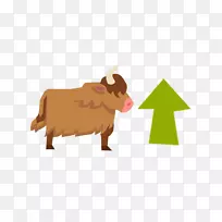 牛，家牦牛，山羊，动物-牦牛