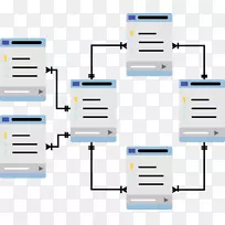 关系数据库管理系统数据库关系模型-数据库