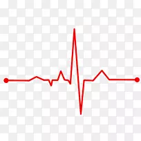 心电图心率脉冲心脏病发作