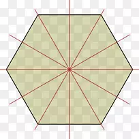 二面体群对称群系统定理正则多边形-六边形