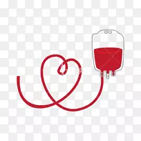 献血-献血