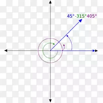 角欧式空间平面笛卡尔坐标系三角.