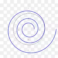 线角圆对数螺旋