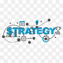 数字战略营销战略企业战略