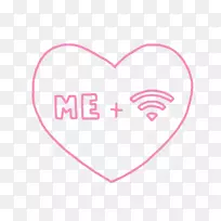 Wi-fi网络浏览器-爱情文本
