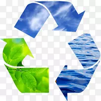 自然资源回收可持续再利用-循环利用