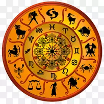 印度教占星术星座十二生肖癌症占星术