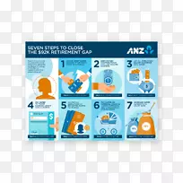 说服人公司澳大利亚和新西兰银行集团信息.信息图
