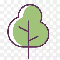 库珀城市计算机图标-绿色植物