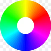 色轮rgb颜色模型颜色理论HSL和HSV-颜色