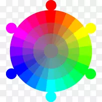 色轮游戏rgb颜色模型cmyk颜色模型-颜色