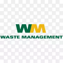 废物管理标志回收-废物管理