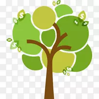 信息树-绿色货币树