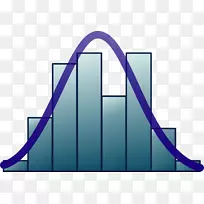 统计推断概率数学置信区间统计