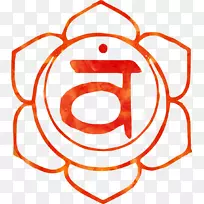[医]脉轮(Chakra vishuddha svadhishthana muladhara sahasrara-chakra)