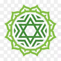 Anahata chakra AJNA第三眼心脏-脉轮