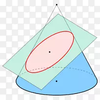 圆锥圆椭圆点形状.几何形状