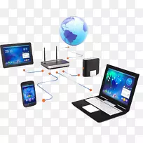 互联网接入服务提供商宽带wi-fi技术