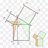 元素，毕达哥拉斯定理，数学证明，直角三角形