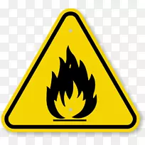 危险符号消防安全警告标志